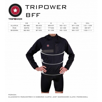 TRIPOWER BFF High Performance